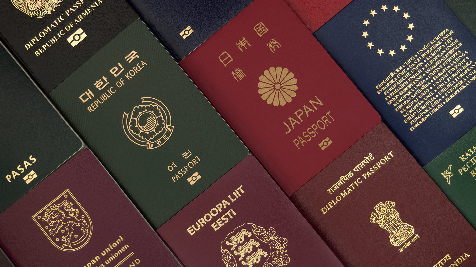 The reputation of passports worldwide