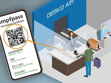 DESKO - El pasaporte verde