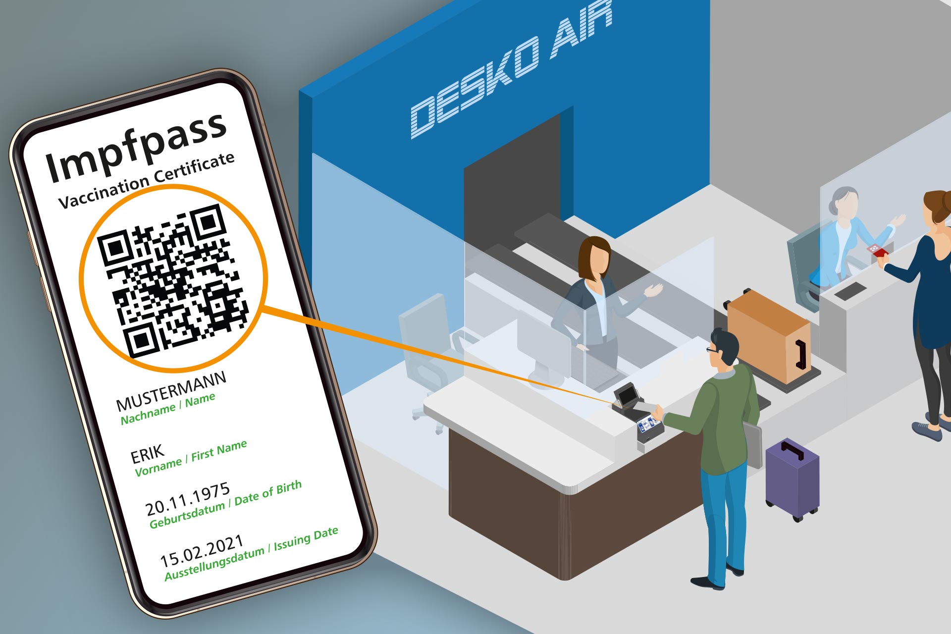 +++ Update +++ DESKO -The Digital Green Certificate
