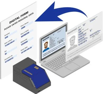 El gr&aacute;fico muestra el proceso de registro digital: formulario de datos personales, escaneado del pasaporte en el dispositivo y transferencia a un sistema inform&aacute;tico.